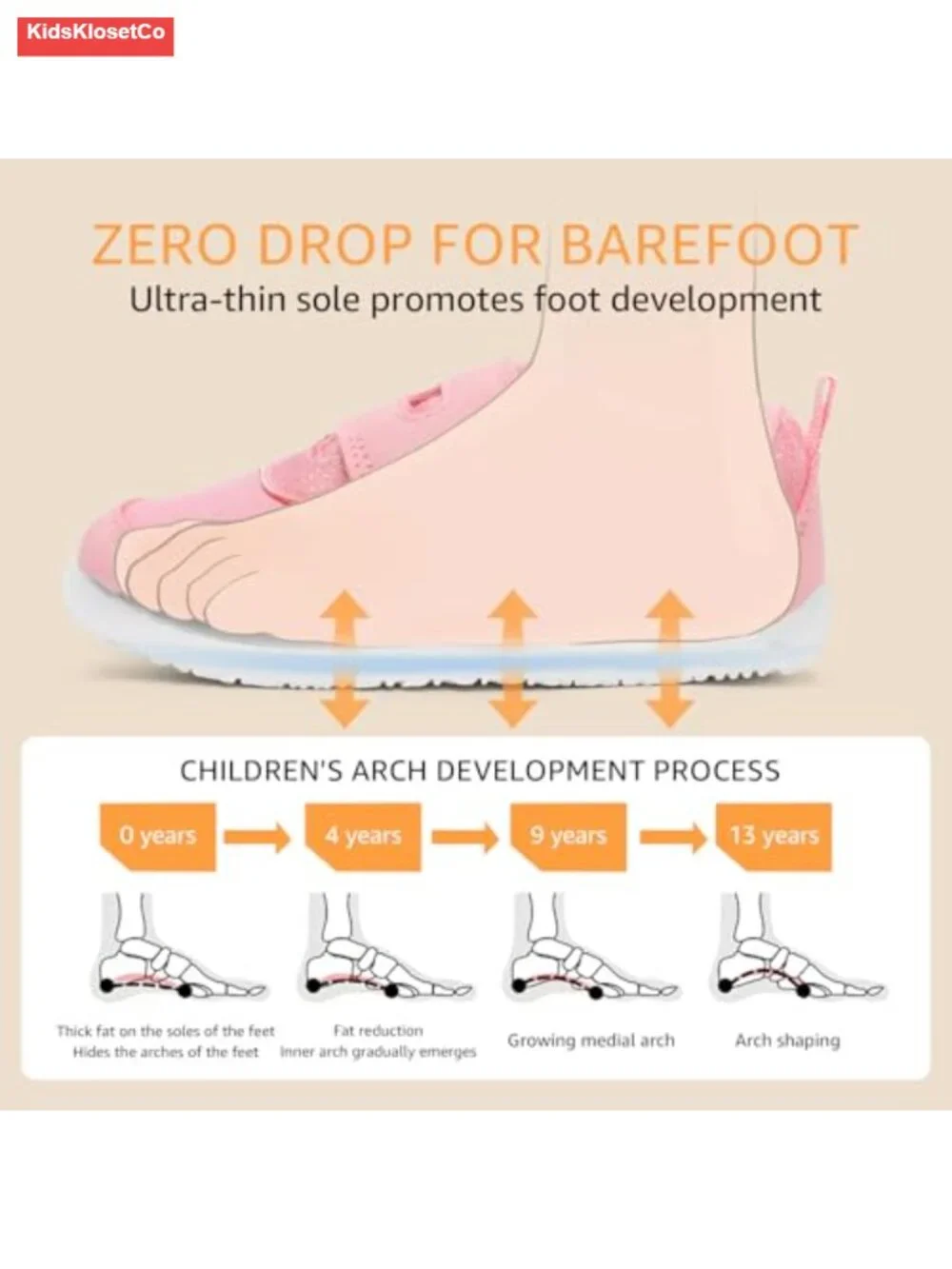 Wide Toe Box Barefoot Sneakers for Toddlers Non-Slip Thin Sole Canvas
